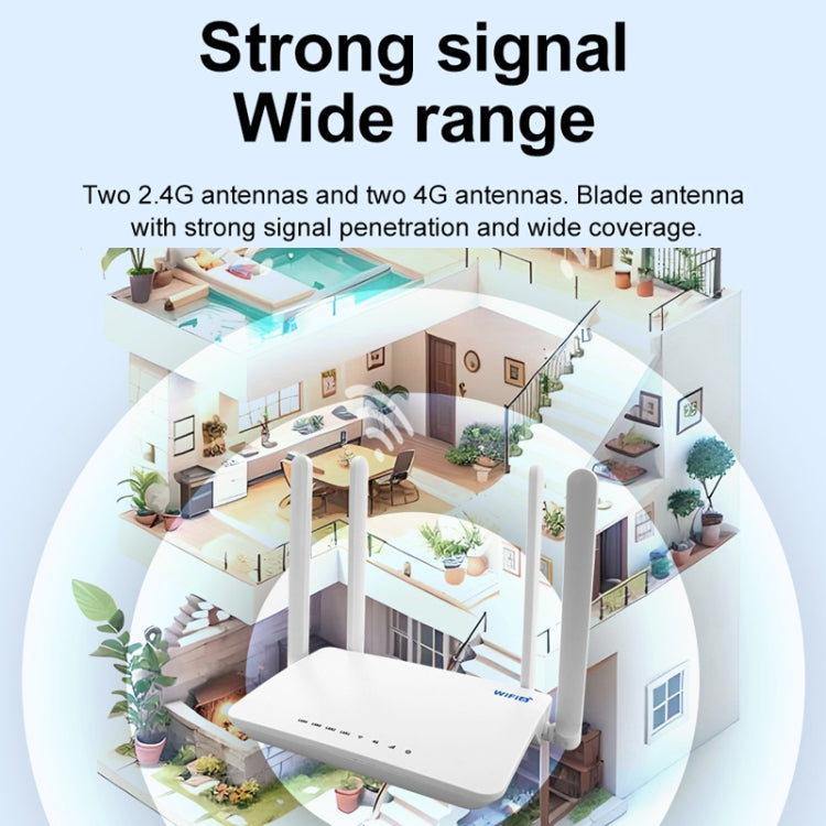 4G CPE 無線插入式路由器 WiFi 6 網絡熱點，歐規插頭，EC21