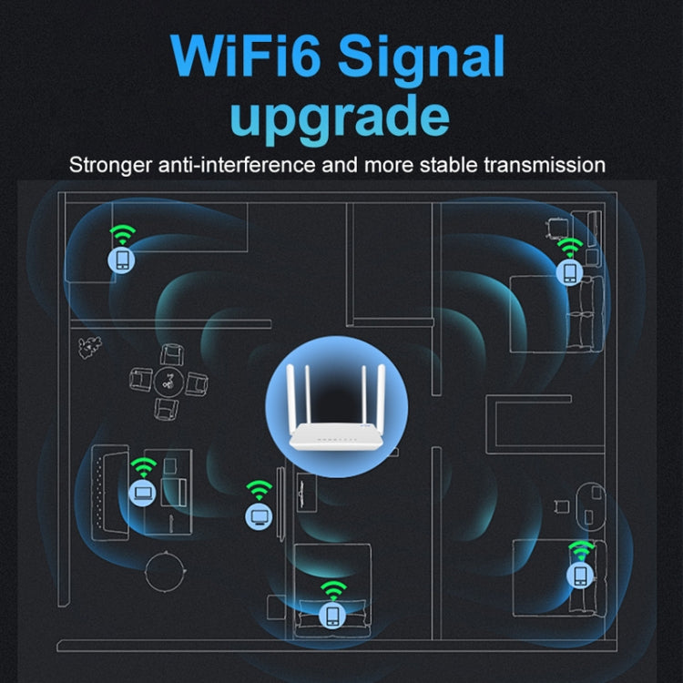 4G CPE 無線插入式路由器 WiFi 6 網絡熱點，歐規插頭，EC21