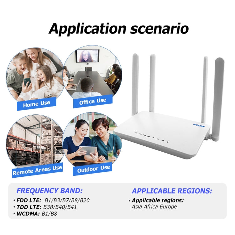 4G CPE 無線插入式路由器 WiFi 6 網絡熱點，歐規插頭，EC21