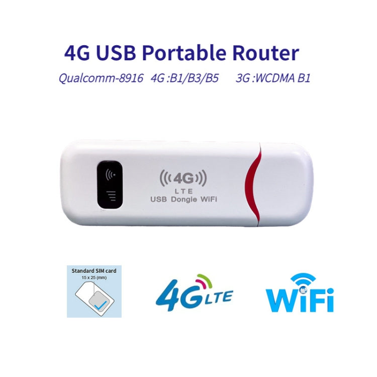 4G USB WiFi 網卡路由器無線車載熱點，UFI-8916