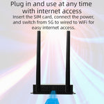4G 無線插入式路由器可拆卸延伸天線 LTE 監控網絡 WiFi 熱點，歐規插頭，LT210B