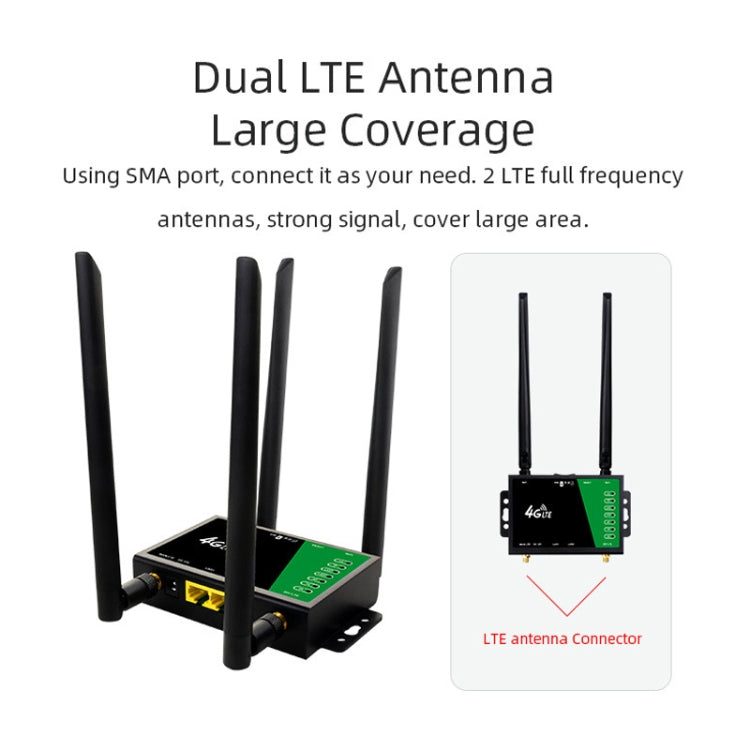 4G 無線插入式路由器可拆卸延伸天線 LTE 監控網絡 WiFi 熱點，歐規插頭，LT210B