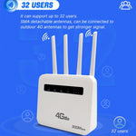 4G CPE WiFi6 插入式無線路由器雙埠無線熱點，歐規插頭，適用於歐洲/亞洲/非洲