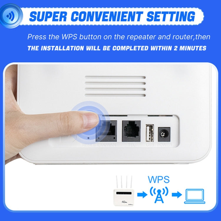 4G CPE WiFi6 插入式無線路由器雙埠無線熱點，歐規插頭，適用於歐洲/亞洲/非洲