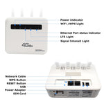 4G CPE WiFi6 插入式無線路由器雙埠無線熱點，歐規插頭，適用於歐洲/亞洲/非洲