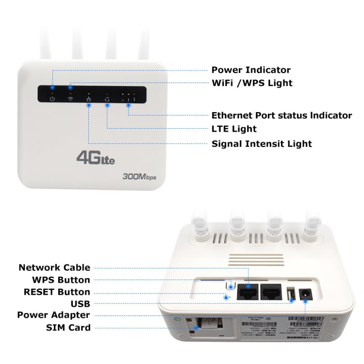 4G CPE WiFi6 插入式無線路由器雙埠無線熱點，歐規插頭，適用於歐洲/亞洲/非洲