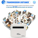 4G CPE WiFi6 插入式無線路由器雙埠無線熱點，歐規插頭，適用於歐洲/亞洲/非洲