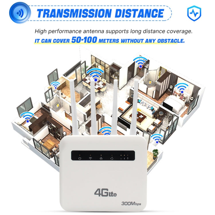 4G CPE WiFi6 插入式無線路由器雙埠無線熱點，歐規插頭，適用於歐洲/亞洲/非洲