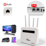 4G CPE WiFi6 插入式無線路由器雙埠無線熱點，歐規插頭，適用於歐洲/亞洲/非洲