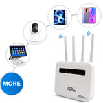 4G CPE WiFi6 插入式無線路由器雙埠無線熱點，歐規插頭，適用於歐洲/亞洲/非洲