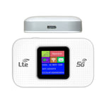 4G 行動 WiFi 插入式無線路由器 車用便攜 WiFi，MF68E-LCD 歐亞版