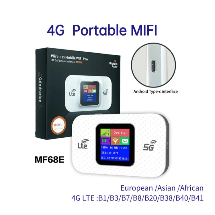 4G 行動 WiFi 插入式無線路由器 車用便攜 WiFi，MF68E-LCD 歐亞版