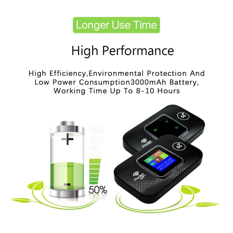 4G 便攜 WiFi 插入式無線路由器 車用 WiFi，M9S-LCD，M9S-LED