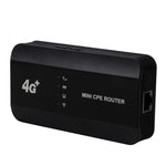 4G WiFi6 插入式路由器 LTE 無線端口迷你 CPE 無線熱點，M10-EW