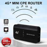 4G WiFi6 插入式路由器 LTE 無線端口迷你 CPE 無線熱點，M10-EW
