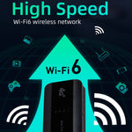 4G WiFi6 插入式路由器 LTE 無線端口迷你 CPE 無線熱點，M10-EW