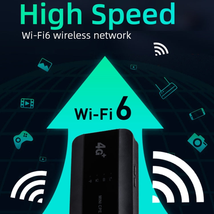 4G WiFi6 插入式路由器 LTE 無線端口迷你 CPE 無線熱點，M10-EW
