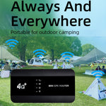 4G WiFi6 插入式路由器 LTE 無線端口迷你 CPE 無線熱點，M10-EW