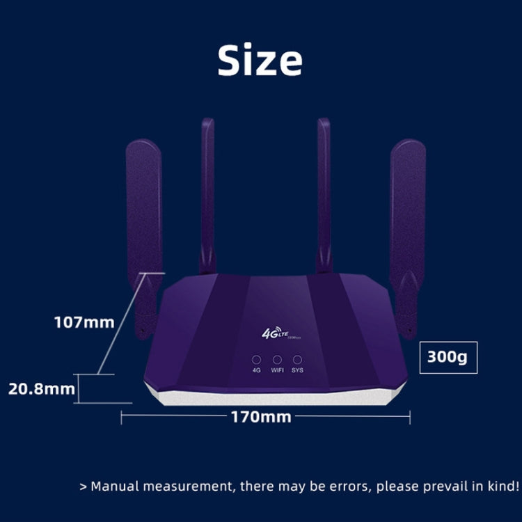 4G WiFi6 SIM Card CPE Wireless Router, EU Plug, R8B