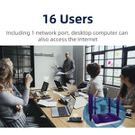 4G WiFi6 SIM Card CPE Wireless Router, EU Plug, R8B