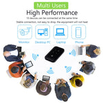 Jio MF680S 4G+ 無線 SIM 卡路由器 便攜 WiFi，歐洲版，亞洲版