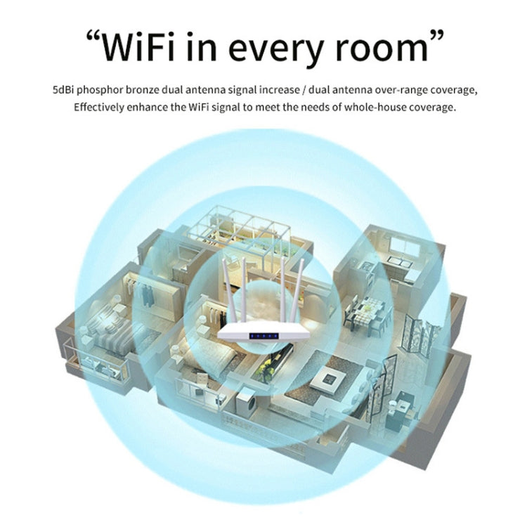 4G 無線 SIM 卡路由器 4G 熱點共享行動 CPE 全網通，歐規插頭，MC119