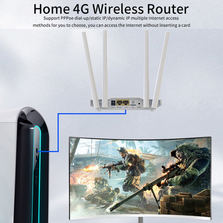 4G 無線 SIM 卡路由器 4G 熱點共享行動 CPE 全網通，歐規插頭，MC119