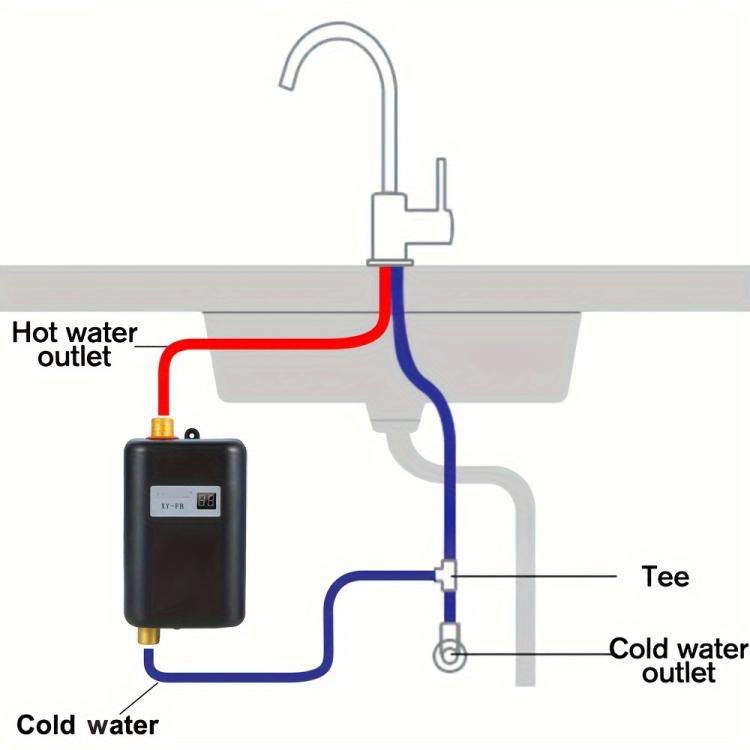 3000W小型無水箱電熱水器，適用廚房浴室，美規插頭，英規插頭，歐規插頭，澳規插頭