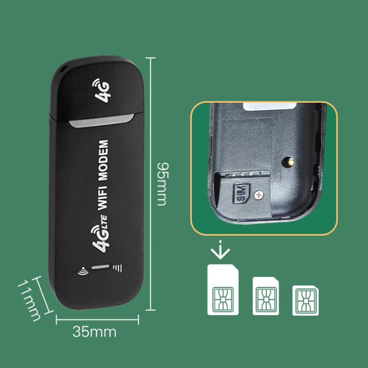 4G 無線網卡 LTE 行動 WiFi 車用路由器
