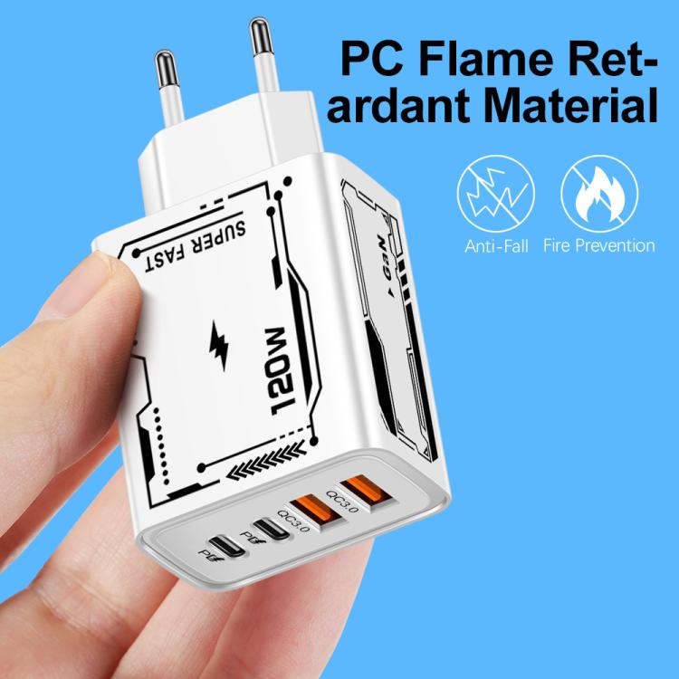 2A 2 USB+2 PD Type-C 多埠手機充電器