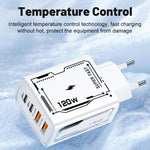 2A 2 USB+2 PD Type-C 多埠手機充電器