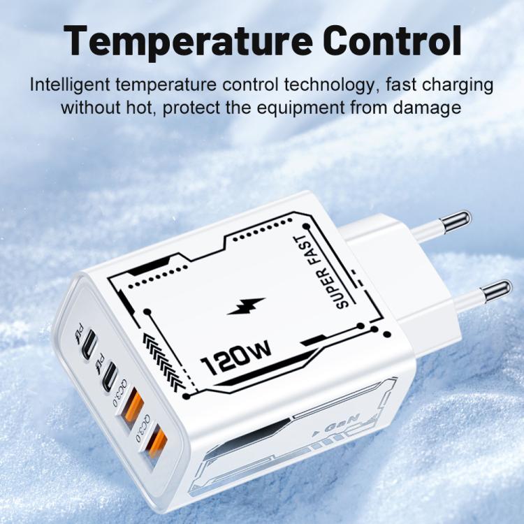 2A 2 USB+2 PD Type-C 多埠手機充電器