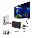 WII 2轉HDMI高清轉換器