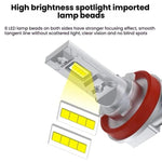 2pcs Mini 1:1 Direct Plug Car LED Headlight Bulb, H1, H3, H7, H11, 9005, 9006, H16, P13W, 9012