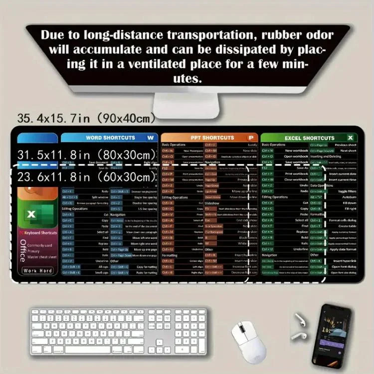 鍵盤快捷鍵桌墊滑鼠墊防滑辦公桌墊，含電腦指令，尺寸：300x600x2mm、300x600x3mm、300x700x2mm、300x700x3mm、300x800x2mm、300x800x3mm、400x800x2mm、400x800x3mm、400x900x2mm