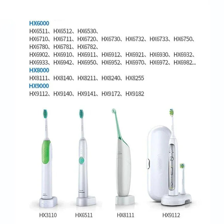 HX6100 USB 充電器 適用於飛利浦牙刷 HX2421/ HX3216 / HX6322 / HX6511 等，USB 充電器