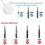 3768 牙刷充電器電源適配器 適用於 Oral B IO 系列 9/8/7 IO7 IO8 IO9, 英國插頭, 英國插頭