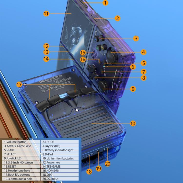 R36XX 雙頻 WiFi 手持遊戲機 3.5 吋 IPS 高清 Mipi 螢幕開源 Linux 作業系統，64G，128G