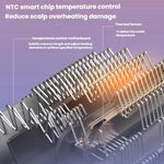 高速吹風機 沙龍及家用吹風機 藍光離子技術，美規插頭，歐規插頭，英規插頭