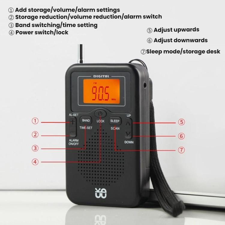 便攜 FM/AM 時鐘控制立體聲口袋收音機播放器，適用歐盟，適用美國