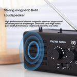 雙頻 FM/AM 外接電源插座收音機播放器，適用歐盟，適用美國