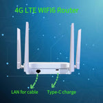 4G 無線插卡路由器 LTE 4G 熱點行動路由器，歐規插頭，C303