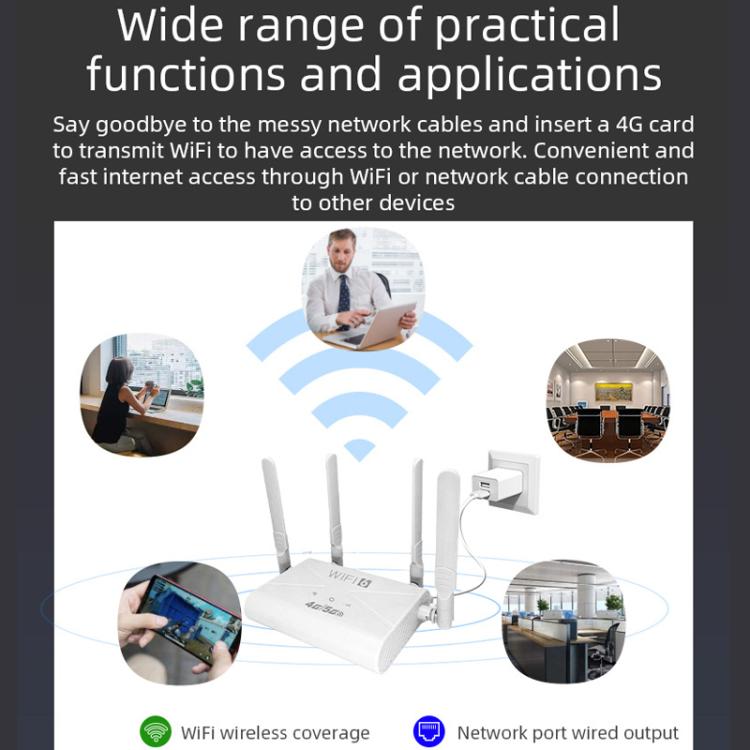 4G WiFi 路由器便攜式插卡無線熱點，歐規插頭，CPF907