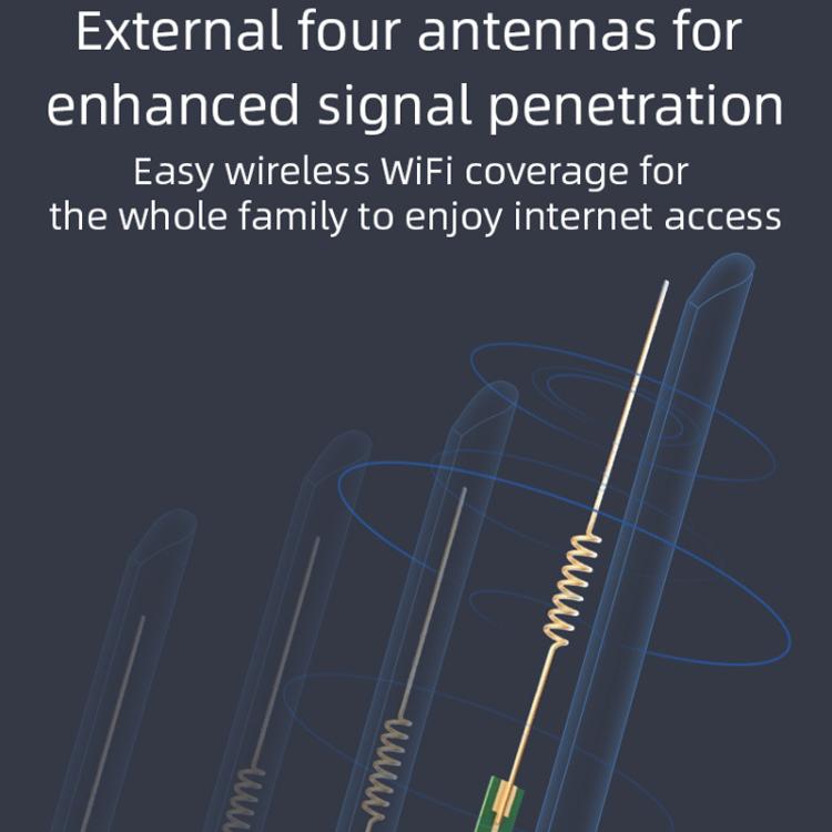 4G WiFi 路由器便攜式插卡無線熱點，歐規插頭，CPF907