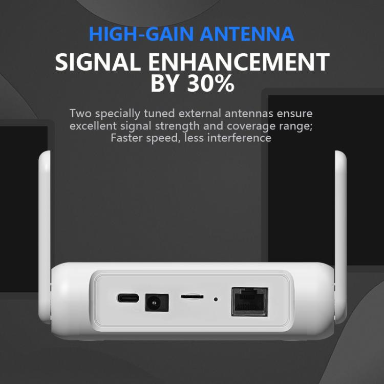 歐洲/亞洲/非洲版 4G 迷你 CPE 無線 SIM 卡路由器便攜 WiFi 熱點，歐規插頭，Q30