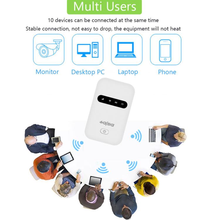 M26 4G 便攜 Wi-Fi 路由器 LTE 無線熱點 SIM 卡路由器，亞洲版，歐亞版