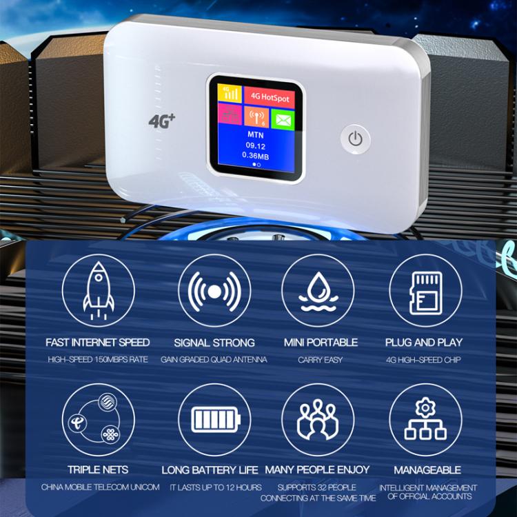 MF801 4G CAT7 雙頻便攜 WIFI LTE 300M 無線插卡路由器彩屏 MIFI 行動熱點，MF801