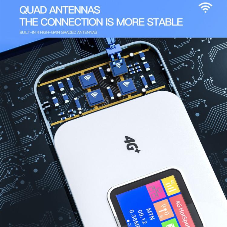 MF801 4G CAT7 雙頻便攜 WIFI LTE 300M 無線插卡路由器彩屏 MIFI 行動熱點，MF801