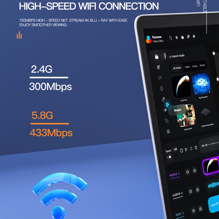 MF801 4G CAT7 雙頻便攜 WIFI LTE 300M 無線插卡路由器彩屏 MIFI 行動熱點，MF801