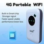 R603+ 4G 無線熱點插卡路由器 便攜WiFi，R603+